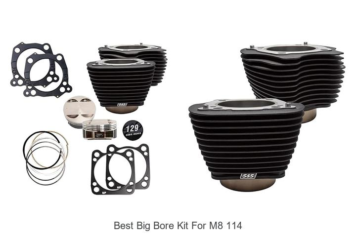Best Big Bore Kit For M8 114 That Will Blow Your Mind!